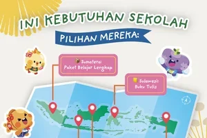 ⏱️ Masuk sekolah tinggal menghitung hari!