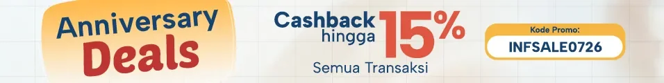 Bukti validasi kode promo - Informa - Informa kode promo: [[diskon 15%]] untuk semua transaksi